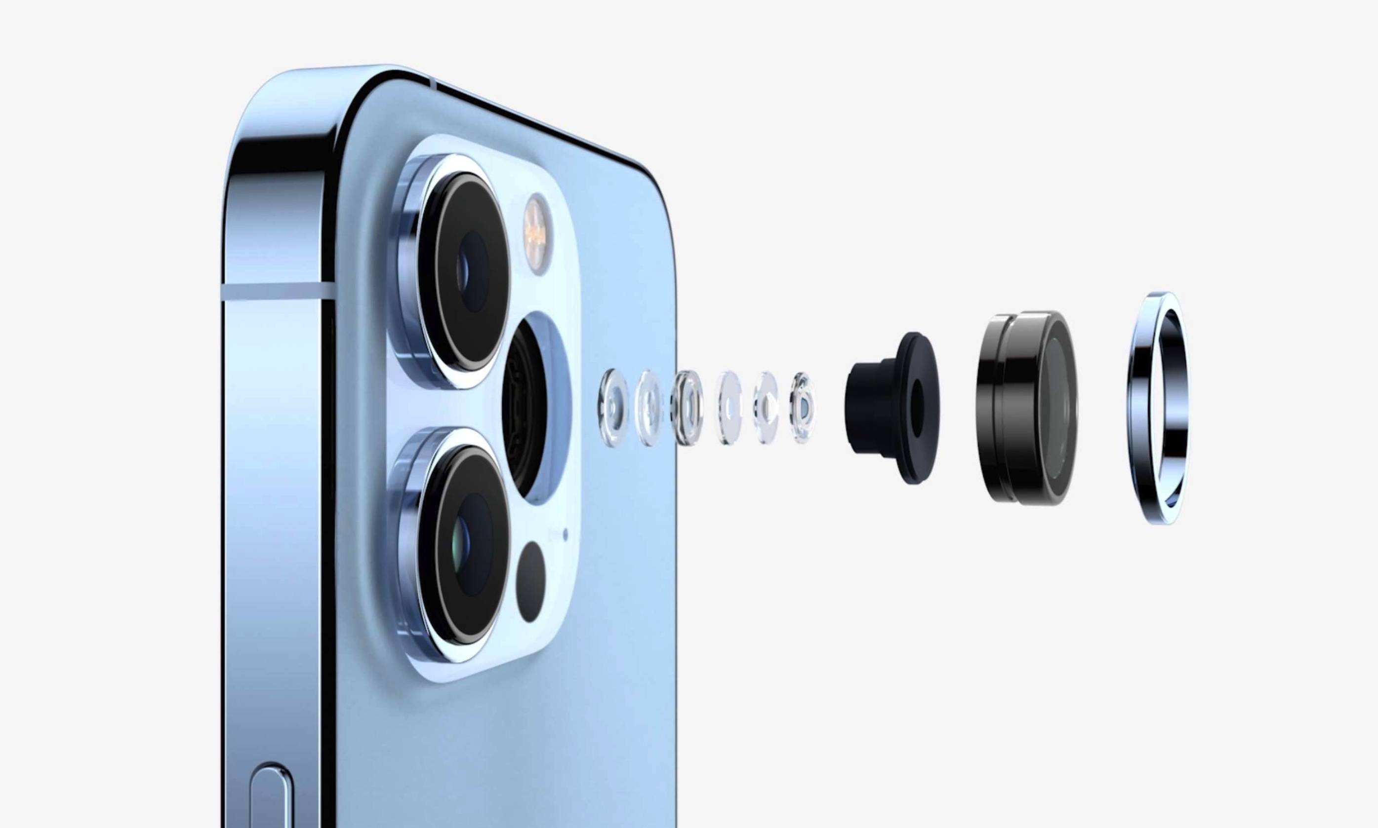 Camera System
